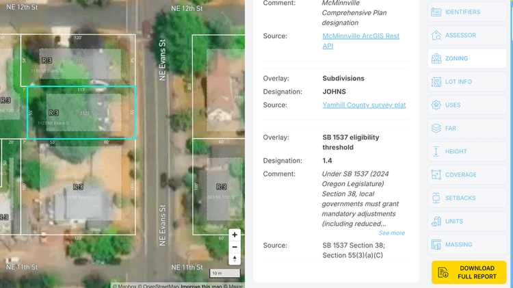 Oregon Just Changed the Rules. UrbanForm Has Got You Covered.